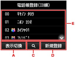 図:液晶ディスプレイ